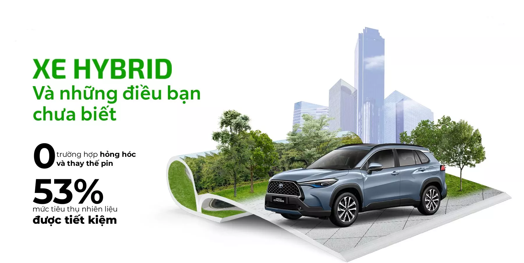 6 Lợi Ích Khi Sử Dụng Công Nghệ Hybrid của Toyota